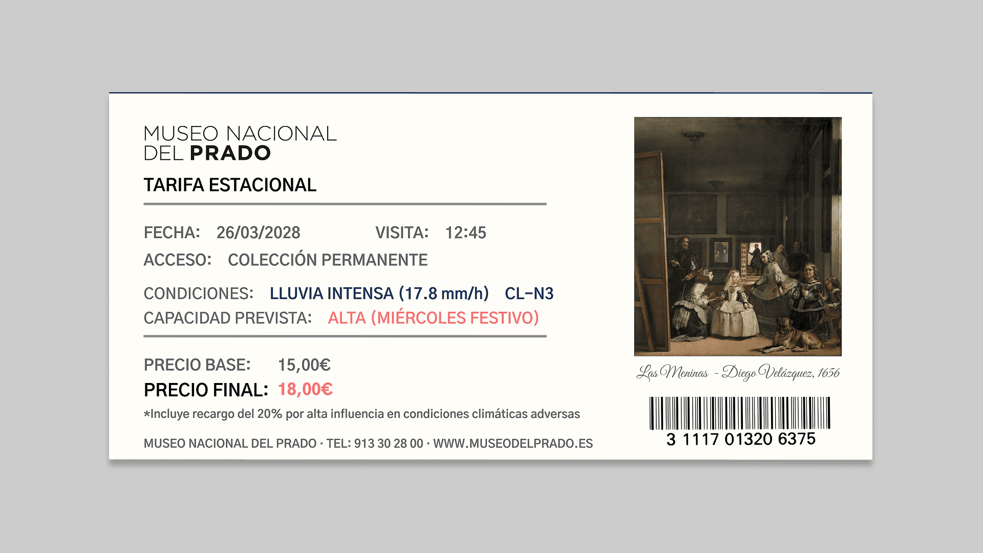 Adaptive Museums